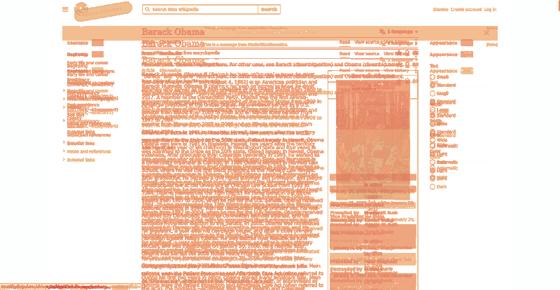 Heatmap of how often each pixel changed while the page loaded
