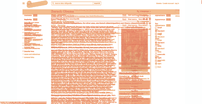 Heatmap of how often each pixel changed while the page loaded