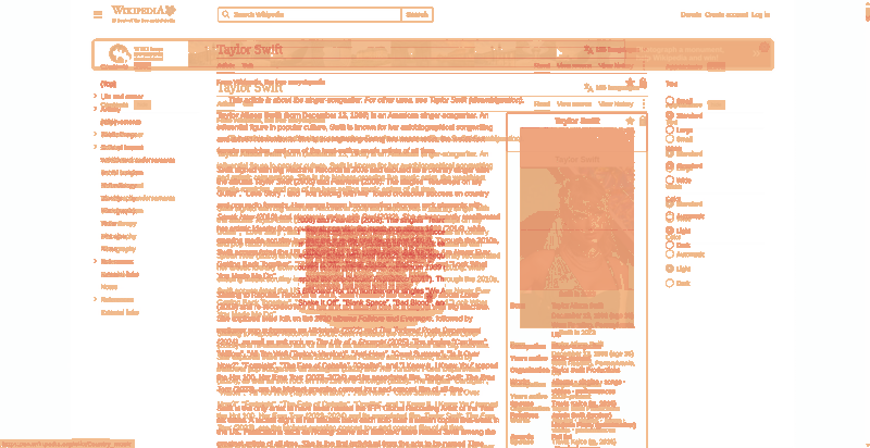 Heatmap of how often each pixel changed while the page loaded