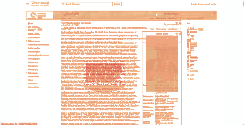 Heatmap of how often each pixel changed while the page loaded