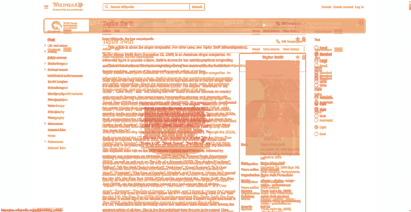Heatmap of how often each pixel changed while the page loaded