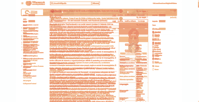 Heatmap of how often each pixel changed while the page loaded