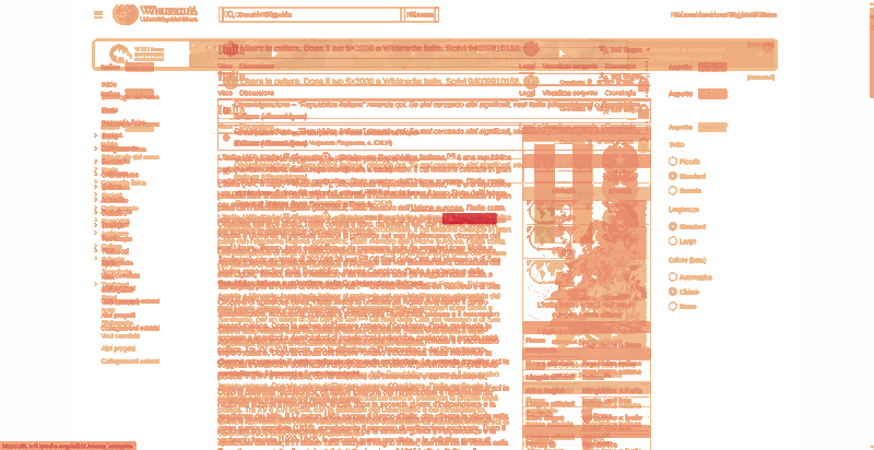 Heatmap of how often each pixel changed while the page loaded