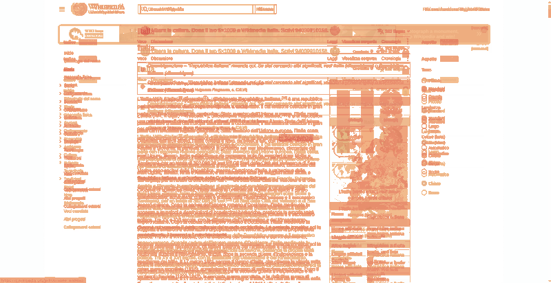 Heatmap of how often each pixel changed while the page loaded