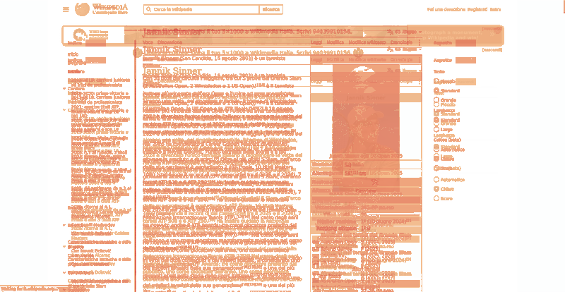 Heatmap of how often each pixel changed while the page loaded