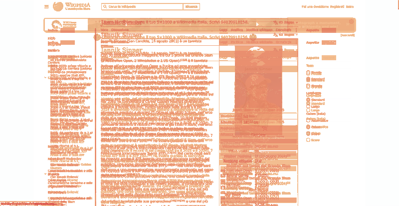 Heatmap of how often each pixel changed while the page loaded