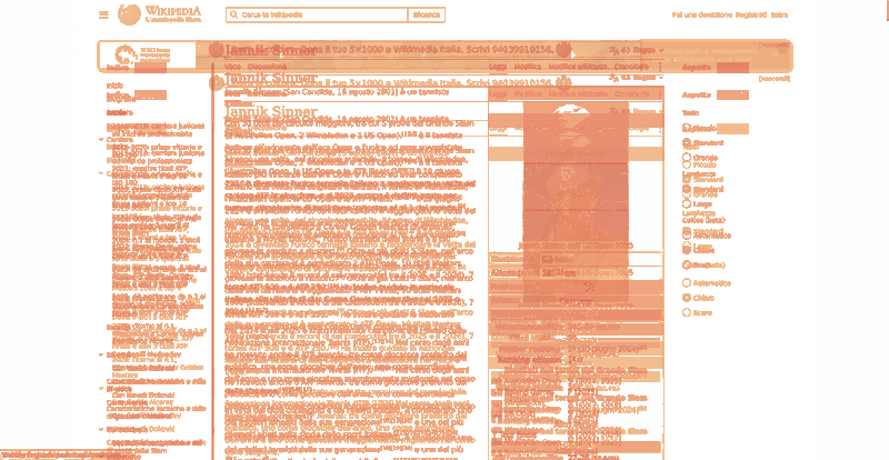 Heatmap of how often each pixel changed while the page loaded