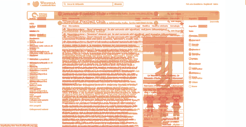 Heatmap of how often each pixel changed while the page loaded