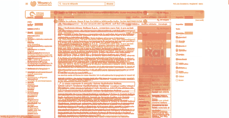 Heatmap of how often each pixel changed while the page loaded