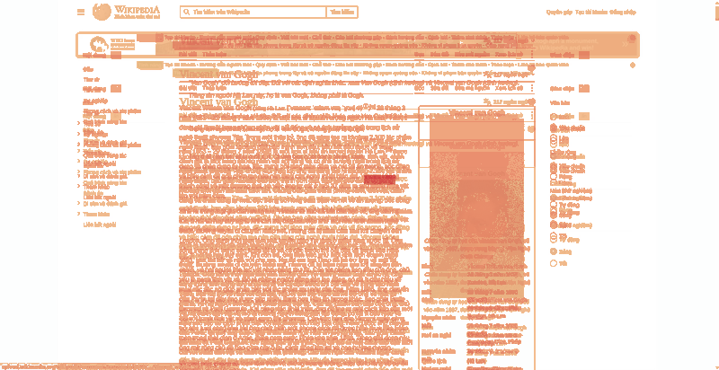 Heatmap of how often each pixel changed while the page loaded