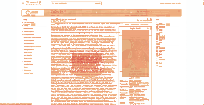 Heatmap of how often each pixel changed while the page loaded