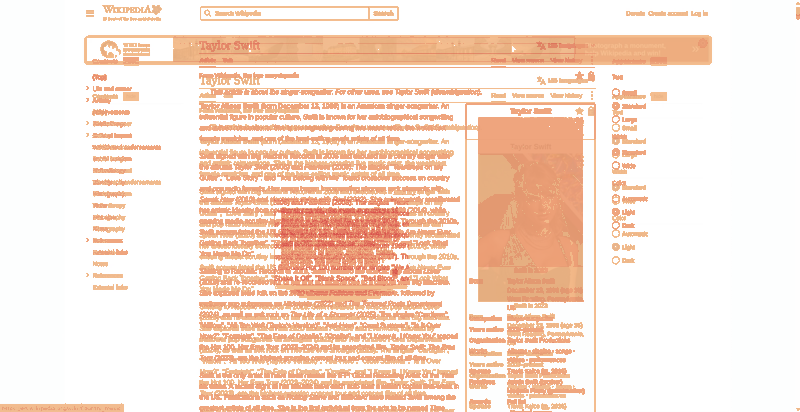 Heatmap of how often each pixel changed while the page loaded