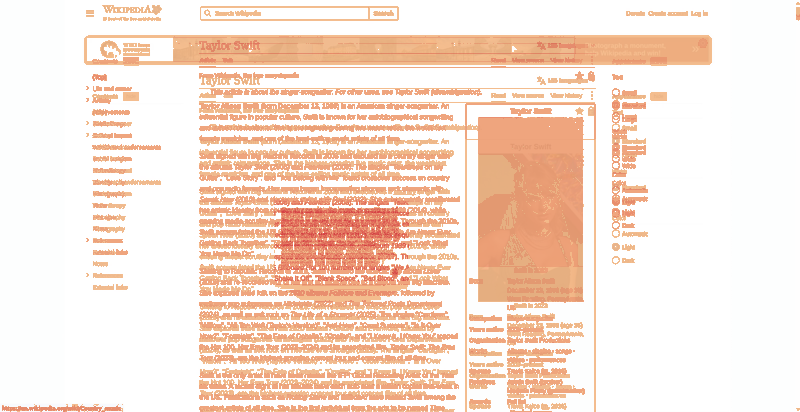 Heatmap of how often each pixel changed while the page loaded
