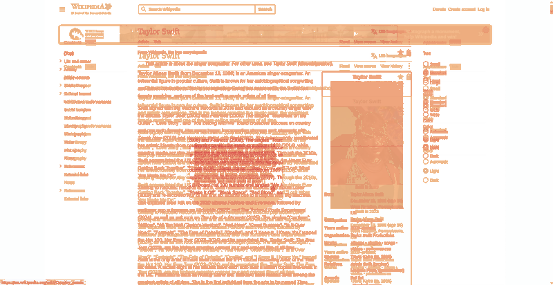 Heatmap of how often each pixel changed while the page loaded