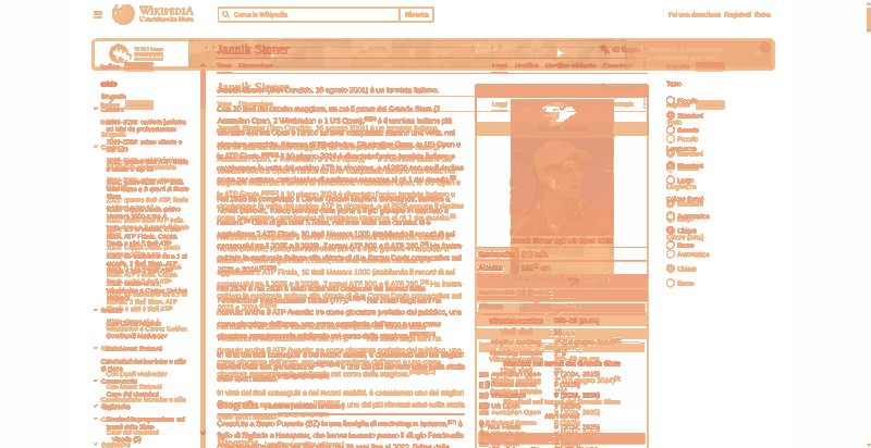 Heatmap of how often each pixel changed while the page loaded