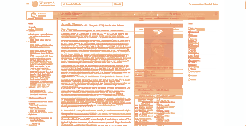 Heatmap of how often each pixel changed while the page loaded