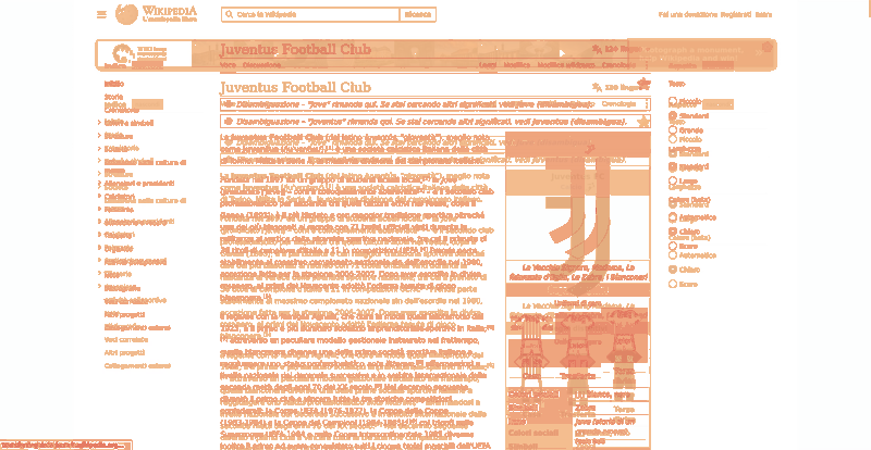 Heatmap of how often each pixel changed while the page loaded