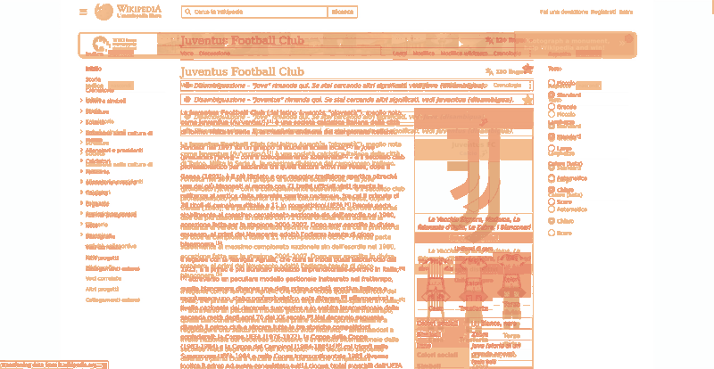 Heatmap of how often each pixel changed while the page loaded