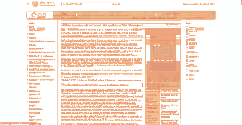 Heatmap of how often each pixel changed while the page loaded