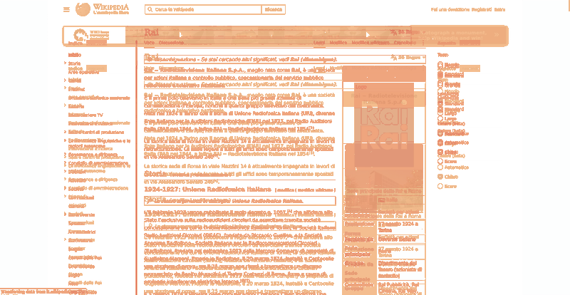 Heatmap of how often each pixel changed while the page loaded